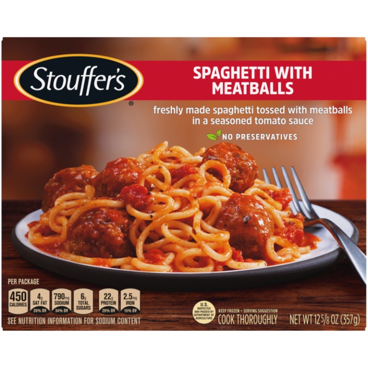 Spaghetti And Meatballs